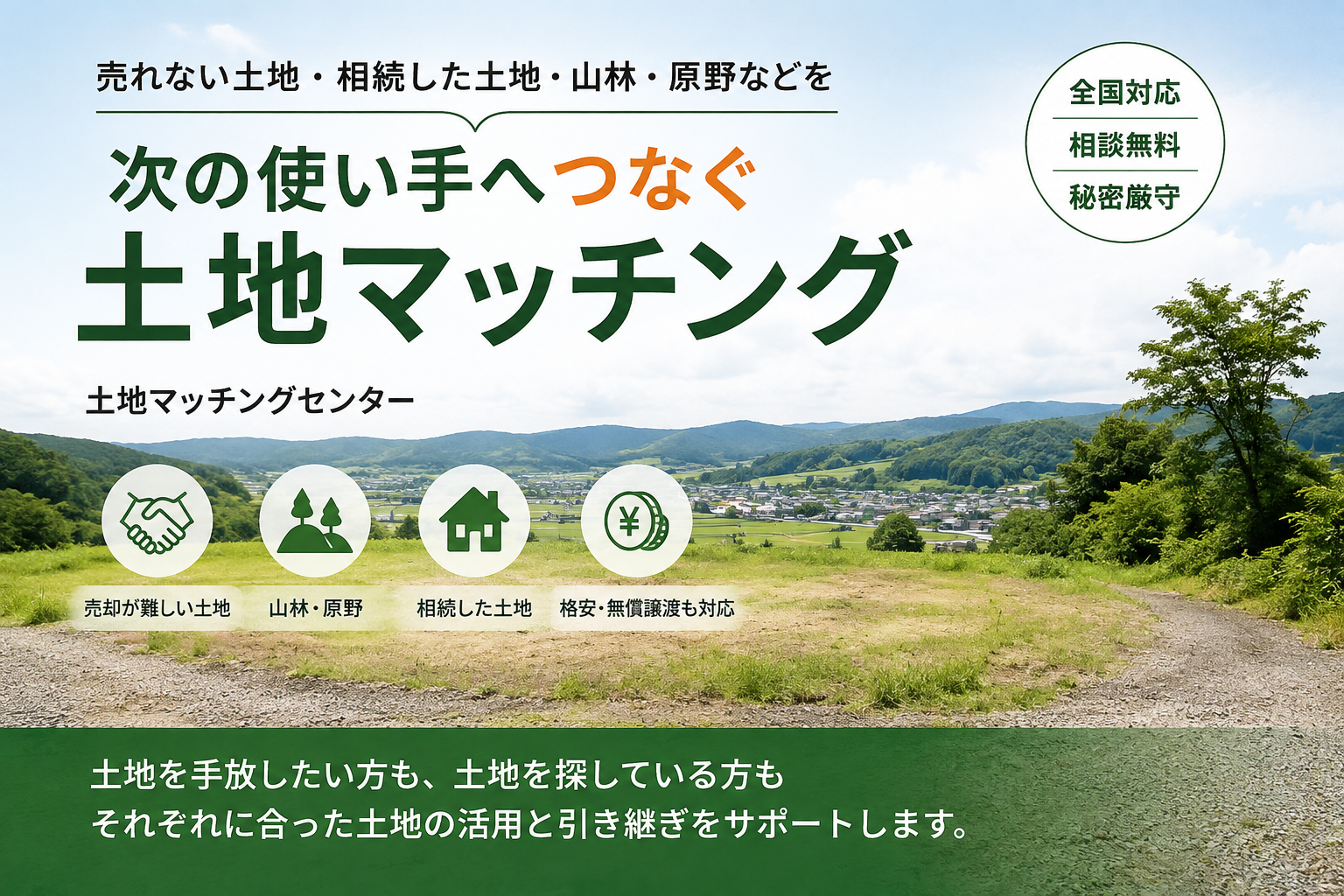 土地マッチングとは