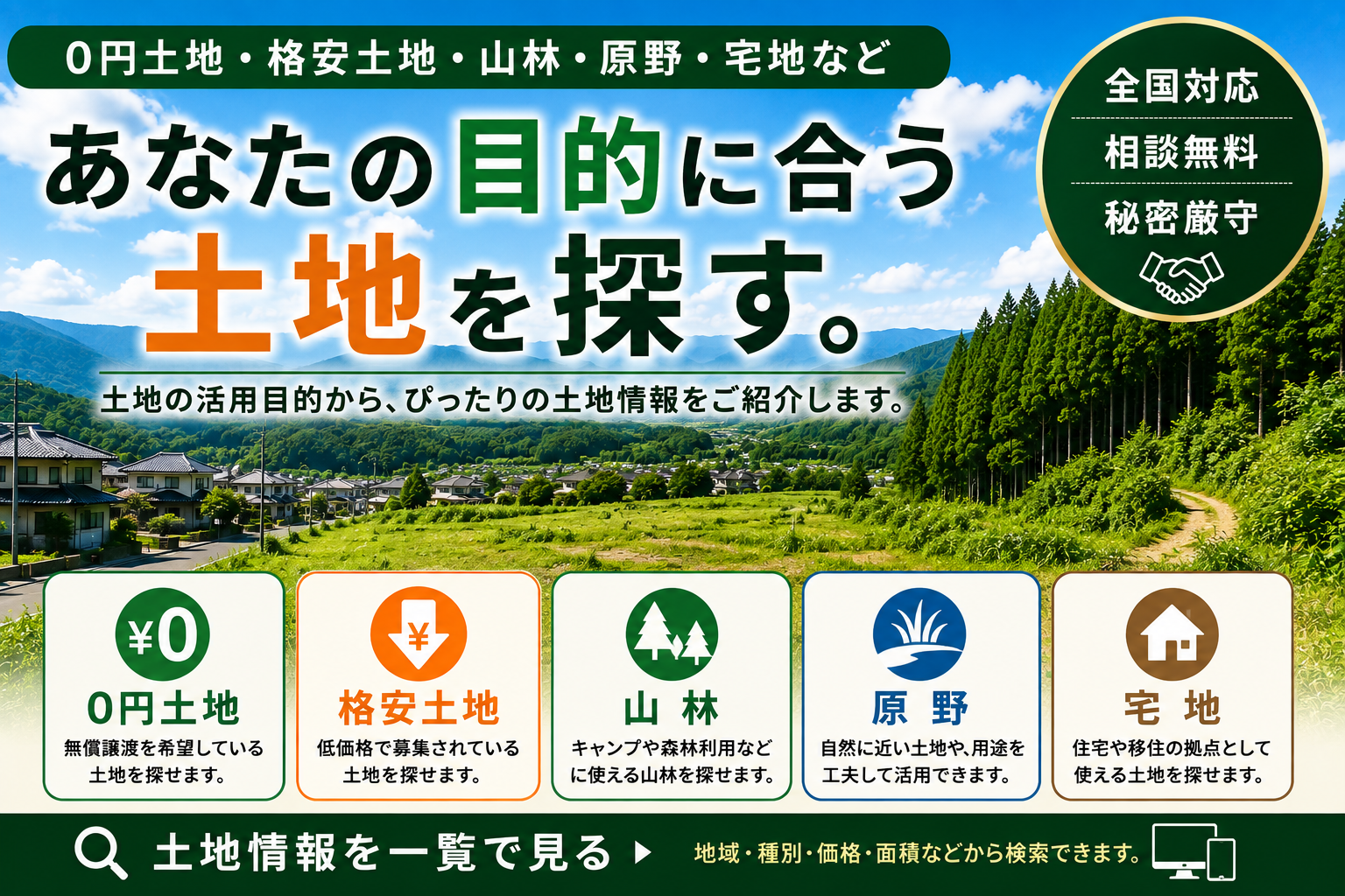 土地を探したい