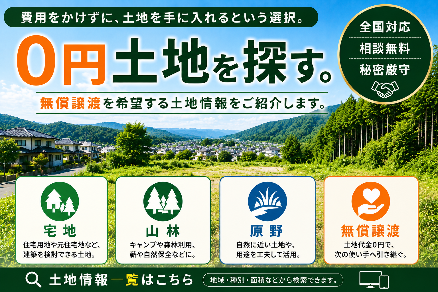 0円土地