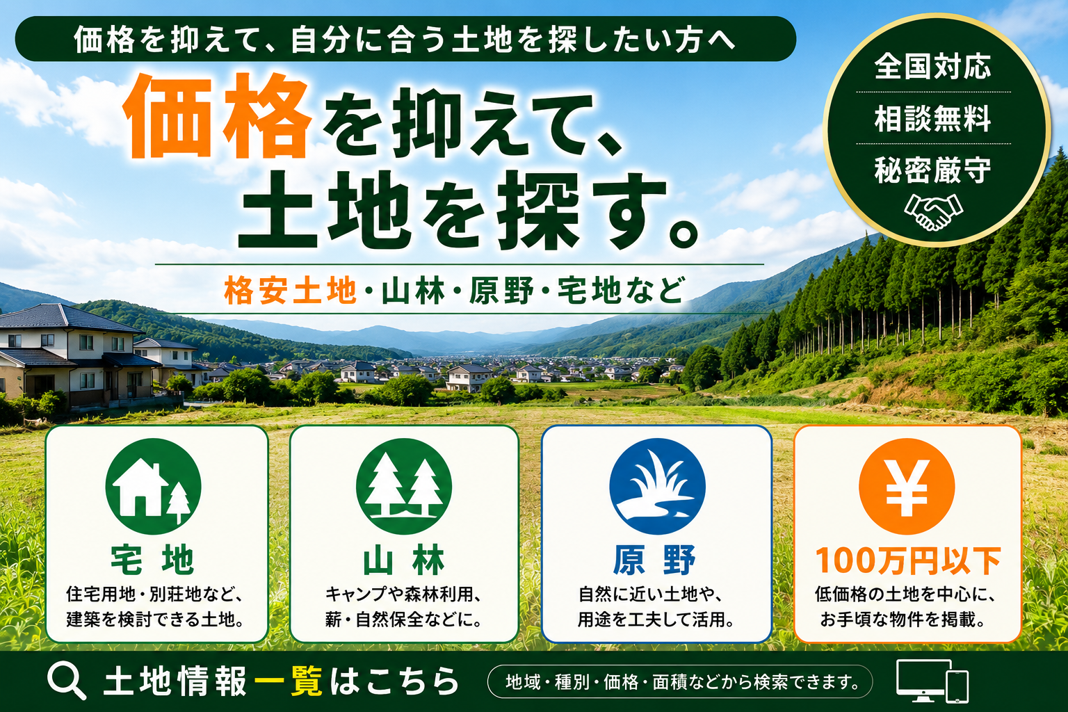 格安土地