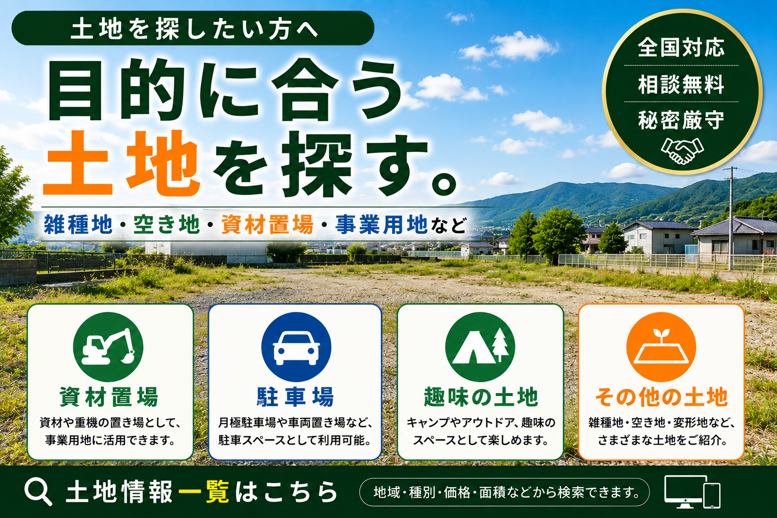 その他の土地